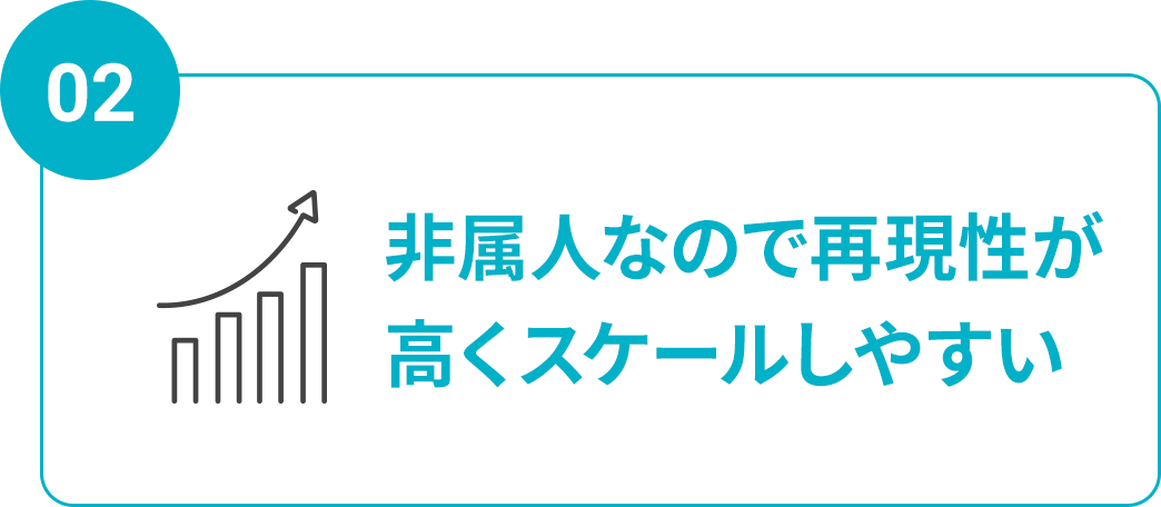 無人なので再現性が高くスケールしやすい