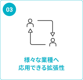 様々な業種へ応用できる拡張性